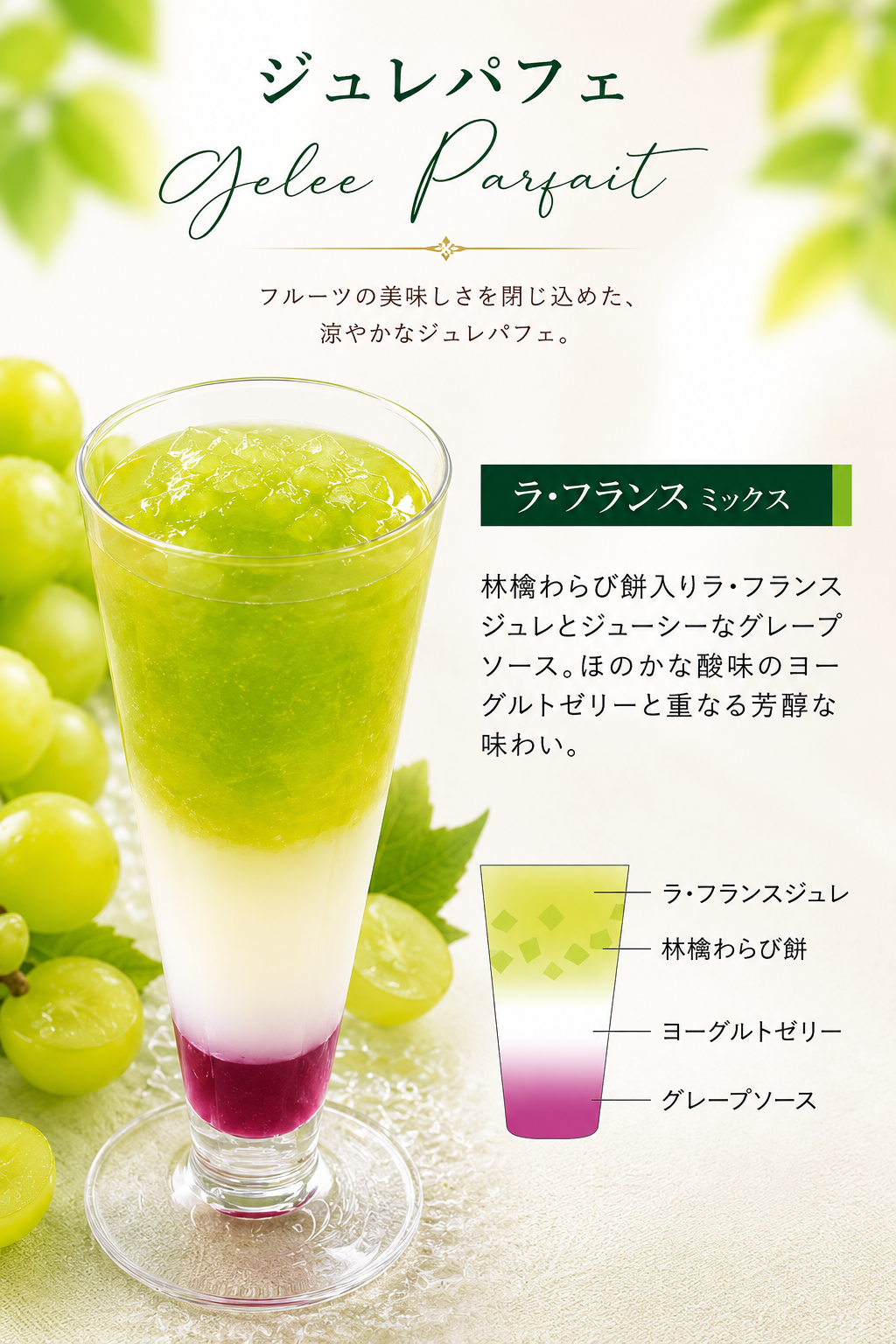 中島大祥堂🍸ジュレパフェ★
